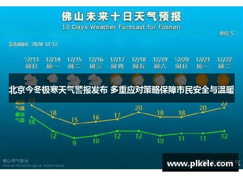北京今冬极寒天气警报发布 多重应对策略保障市民安全与温暖