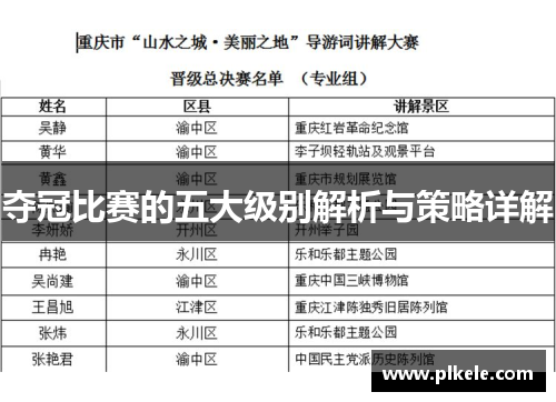 夺冠比赛的五大级别解析与策略详解