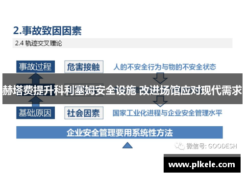 赫塔费提升科利塞姆安全设施 改进场馆应对现代需求