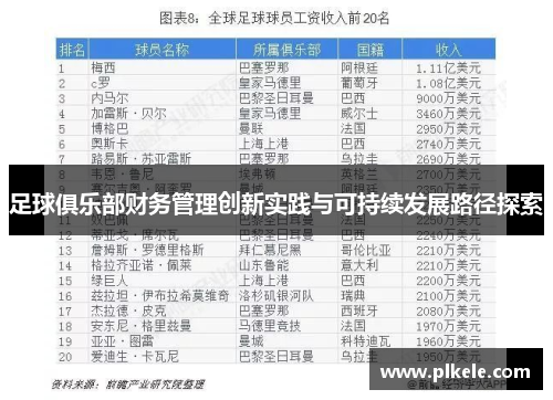 足球俱乐部财务管理创新实践与可持续发展路径探索